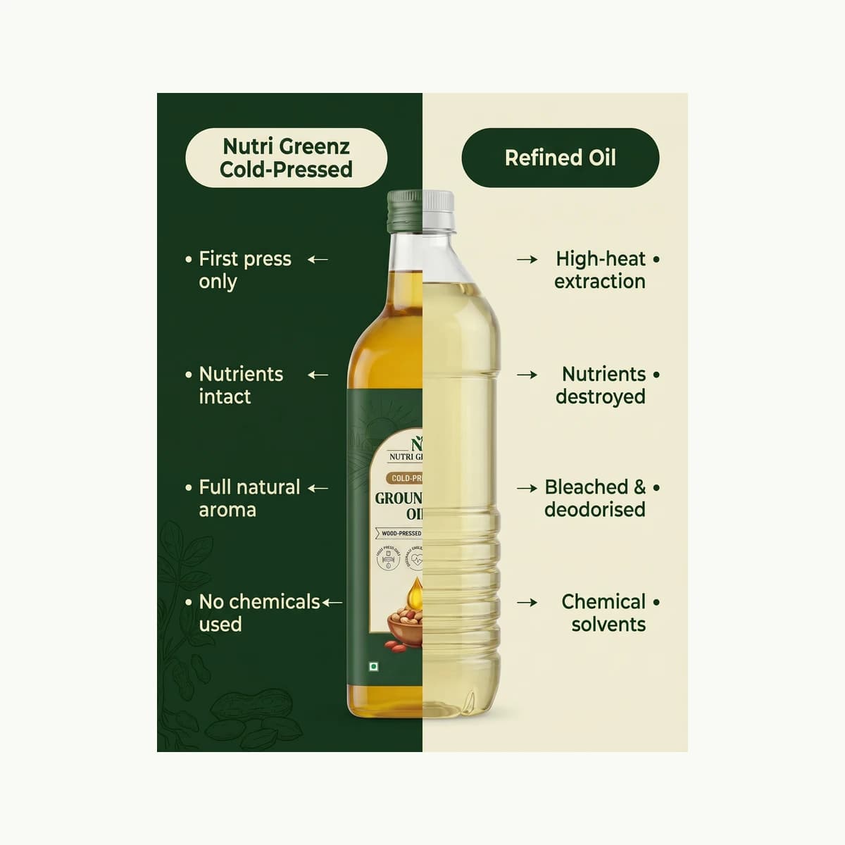 Olive Cold-Pressed Oil · photo 5